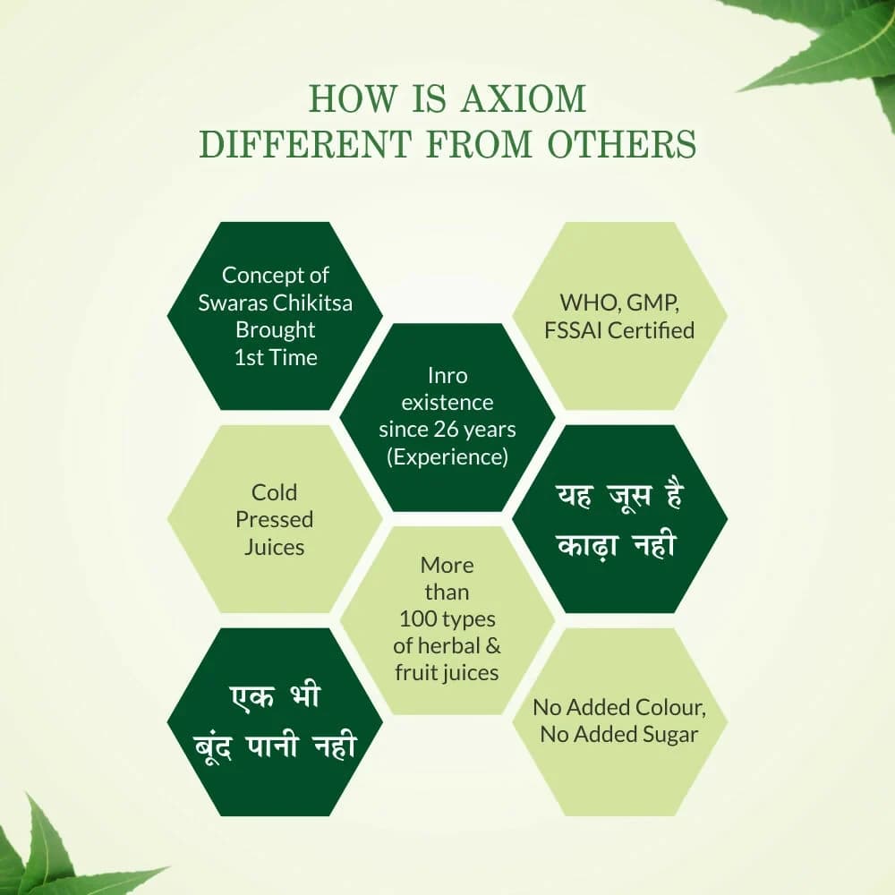 Axiom Stevia Juice 60 ml Details