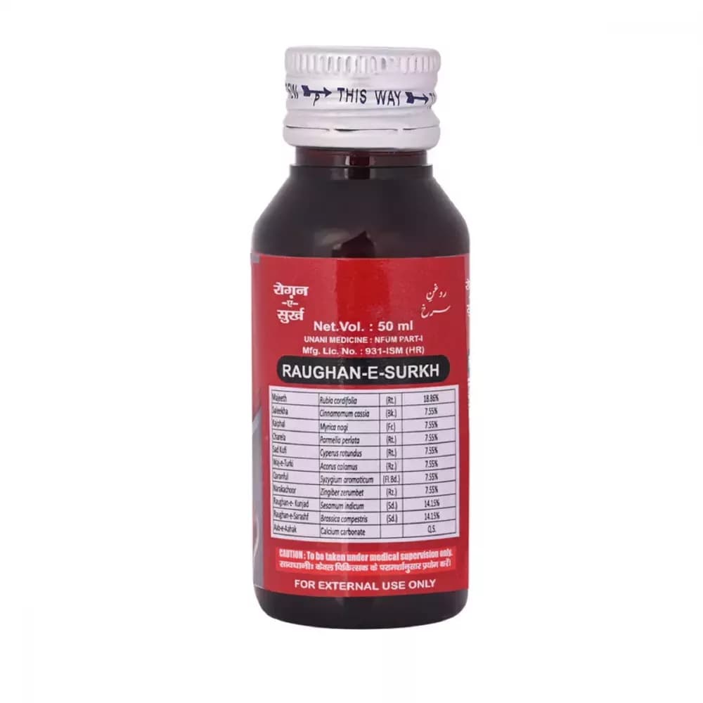 Cipzer Raughan-E-Surkh 50 ml Composition Info