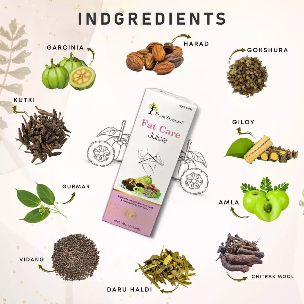 Four Seasons Fat Care Juice 1 L Ingredients