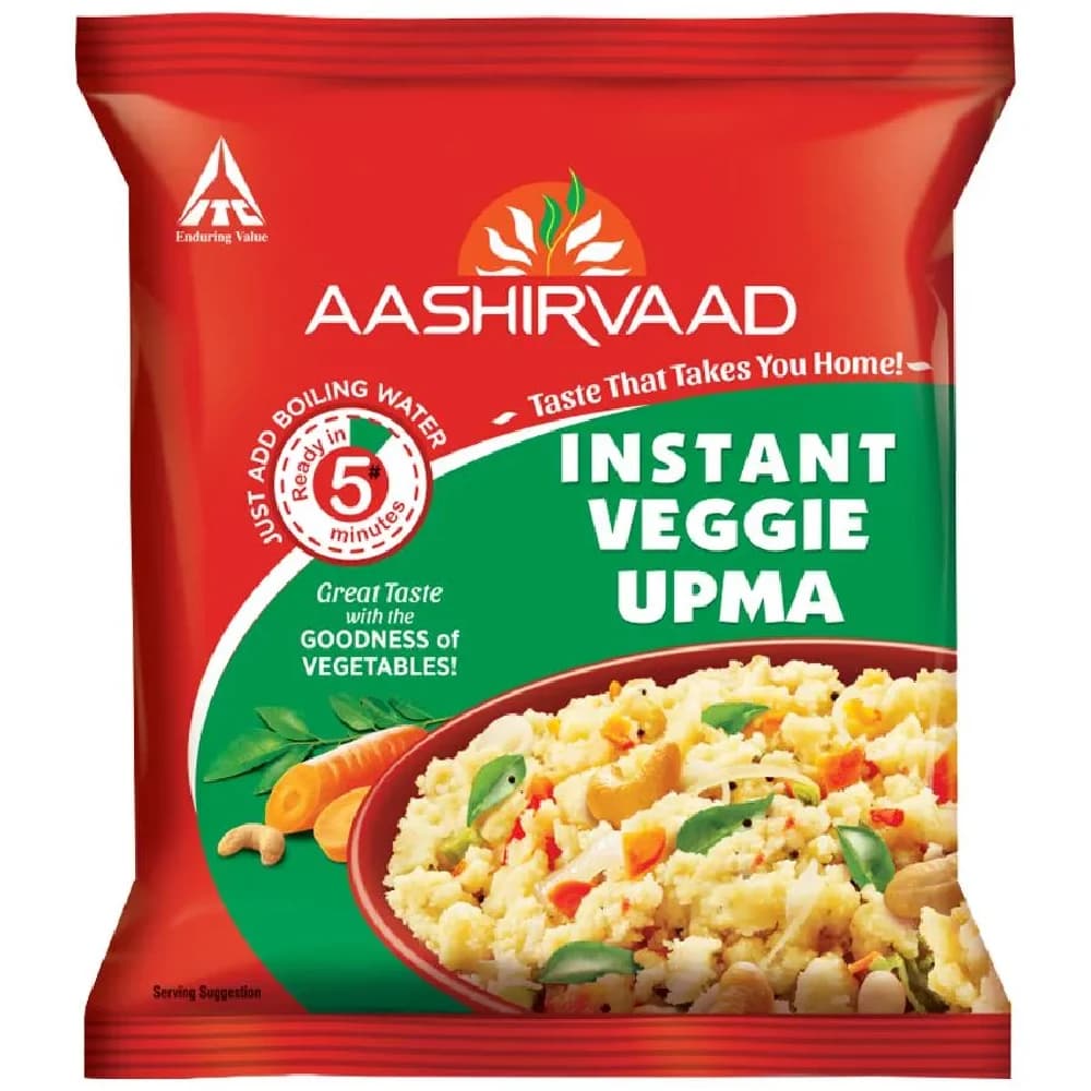  Instant ShopIndianProductsb