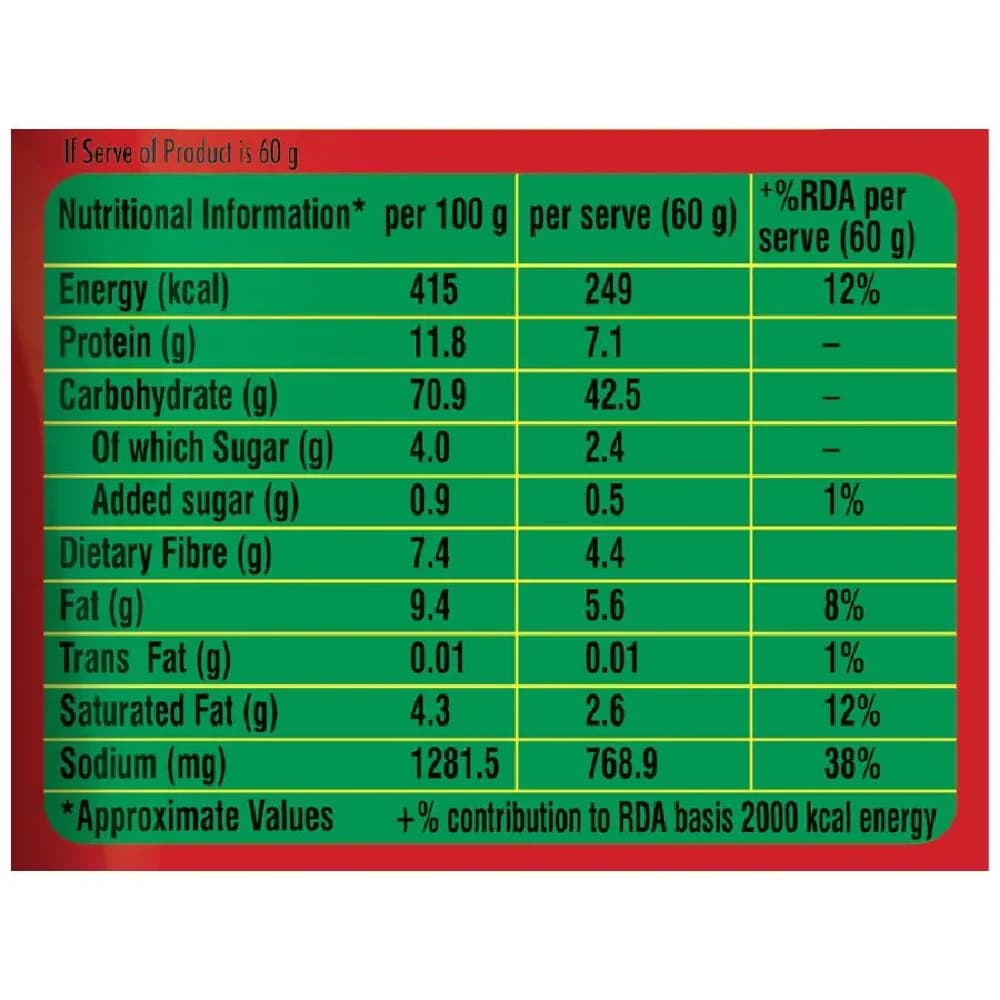 Instant ShopIndianProductse
