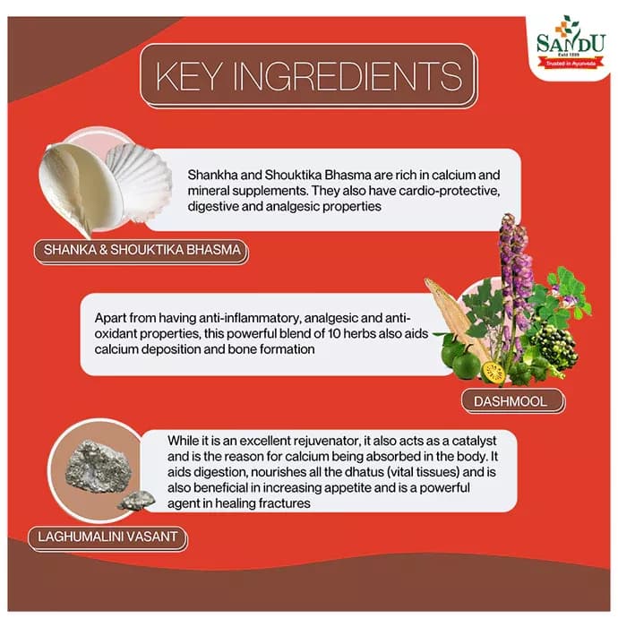 Sandu Osteon-D 60 Tablets Key Ingredients