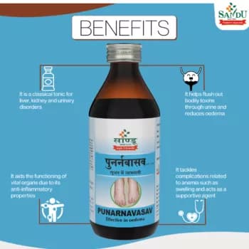 Sandu Punarnavasav Benefits