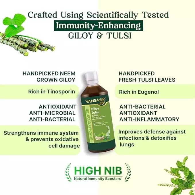 Vansaar Giloy Tulsi Juice 1 L Features